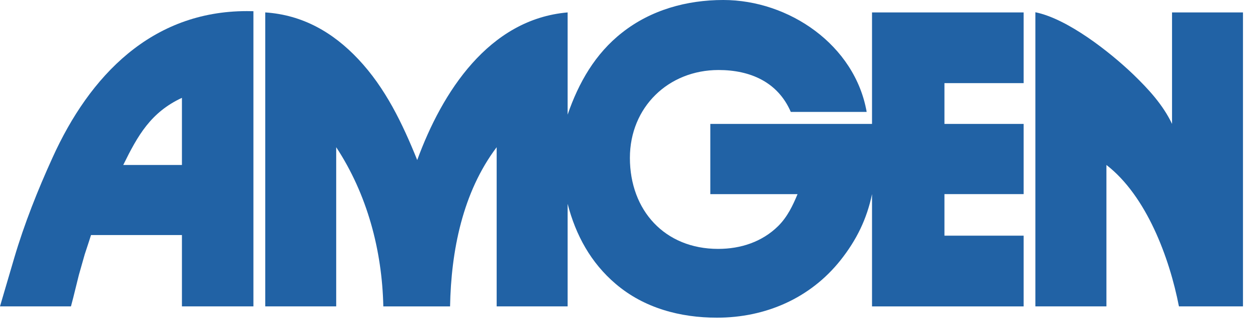 Amgen.svg