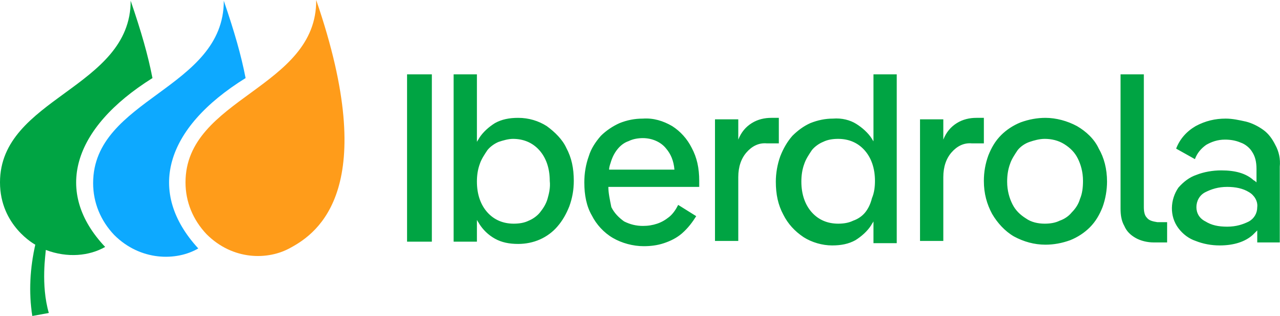 Logo_Iberdrola_(2023).svg